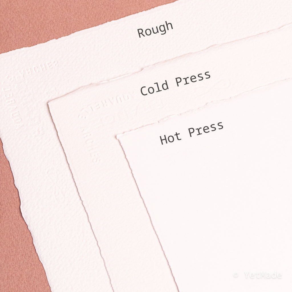 Arches Watercolor Bookmark Blanks